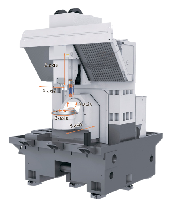 MCBG200 5-ти осевой вертикальный фрезерный обрабатывающий центр