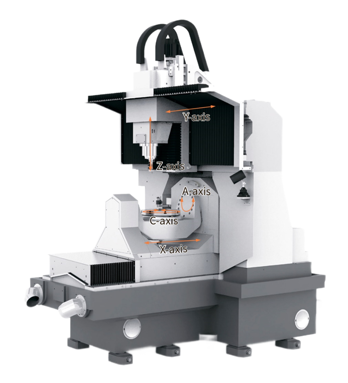 MCBG300 5-ти осевой вертикальный фрезерный обрабатывающий центр