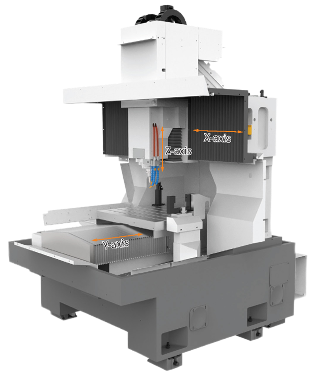 MCGH600T 3-х осевой вертикальный фрезерный обрабатывающий центр