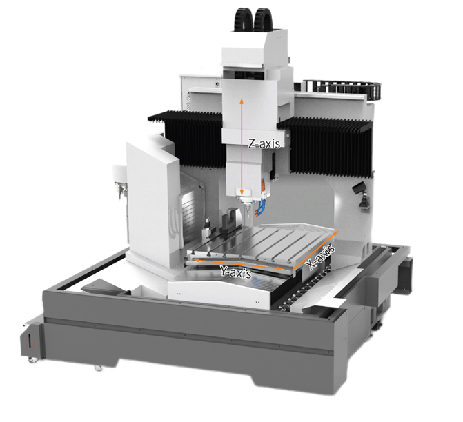 MCGH800T 3-х осевой вертикальный фрезерный обрабатывающий центр